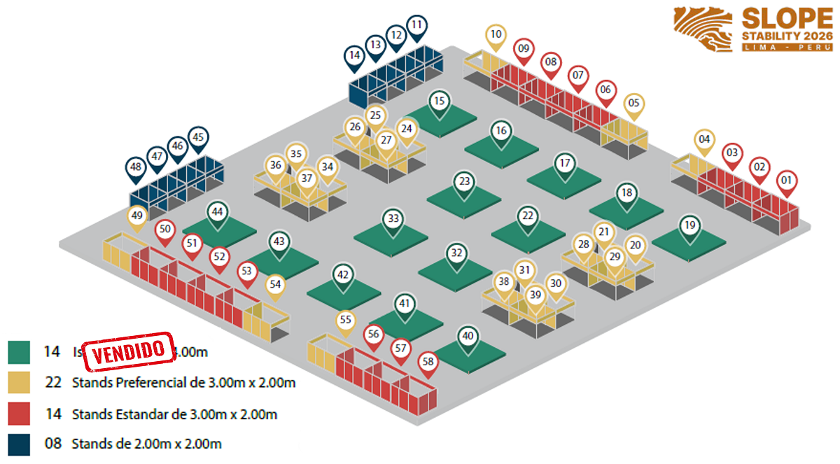 Plano de stands